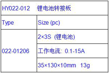 022-01206中文版.jpg