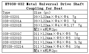 038-03201英文.JPG